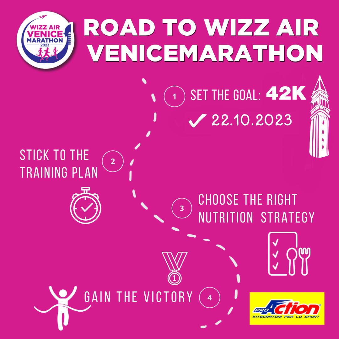 Wizz Air Venicemarathon 42K